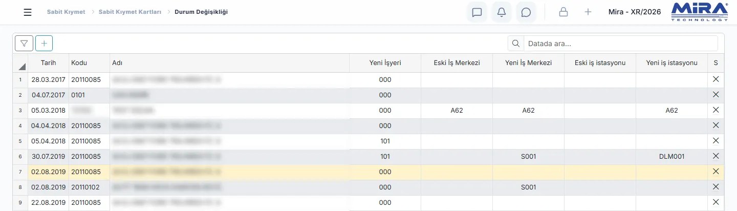 Durum Değişikliği listesi: tarih, demirbaş kodu ve adı (gizlenmiş), yeni iş yeri, eski ve yeni iş merkezi, eski ve yeni iş istasyonu