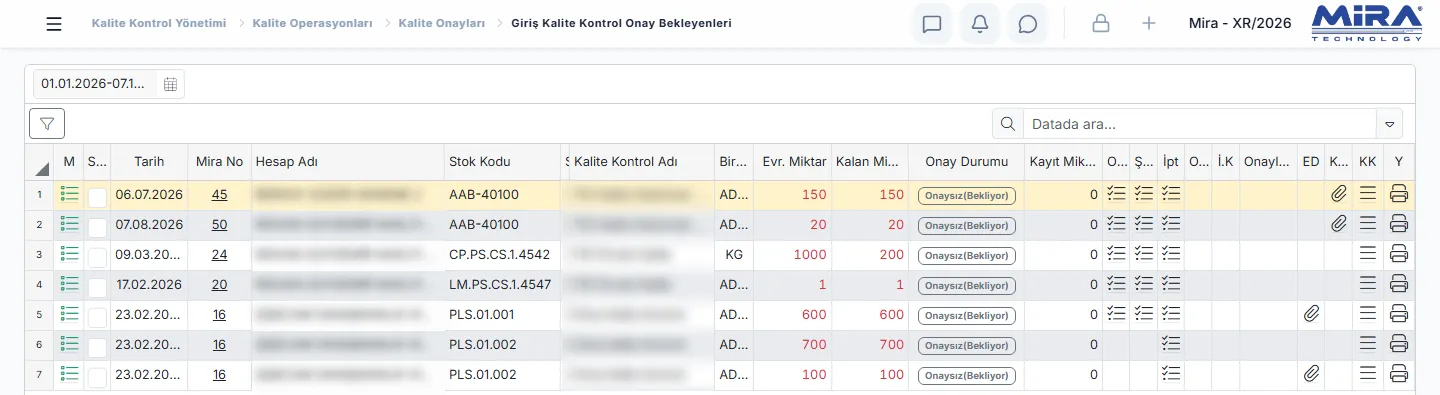 Giriş Kalite Kontrol Onay Bekleyenleri listesi: tarih, Mira numarası, tedarikçi (gizlenmiş), stok kodu, evrak miktarı, kalan miktar ve onay durumu