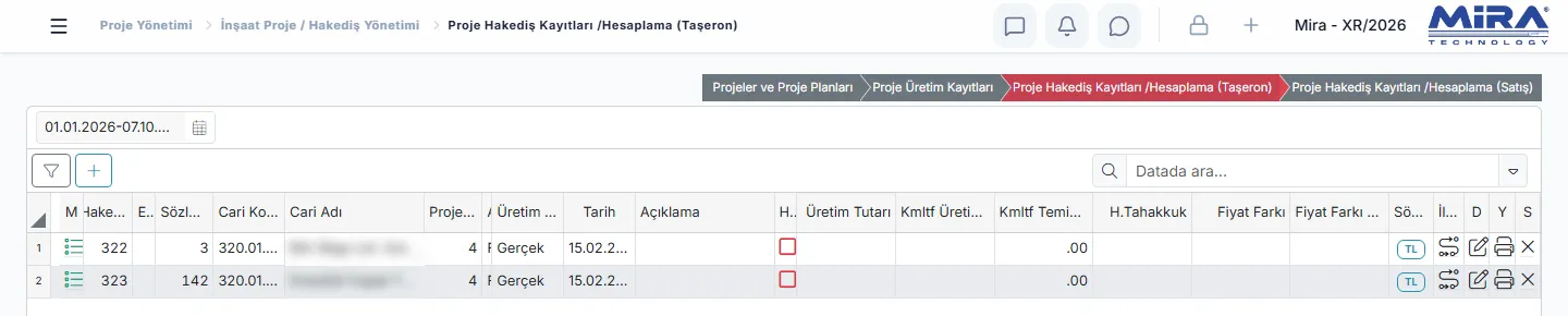 Proje Hakediş Kayıtları (Taşeron) listesi: hakediş ve sözleşme numarası, cari (gizlenmiş), üretim tipi, tarih, üretim tutarı, kümülatif tutarlar ve fiyat farkı
