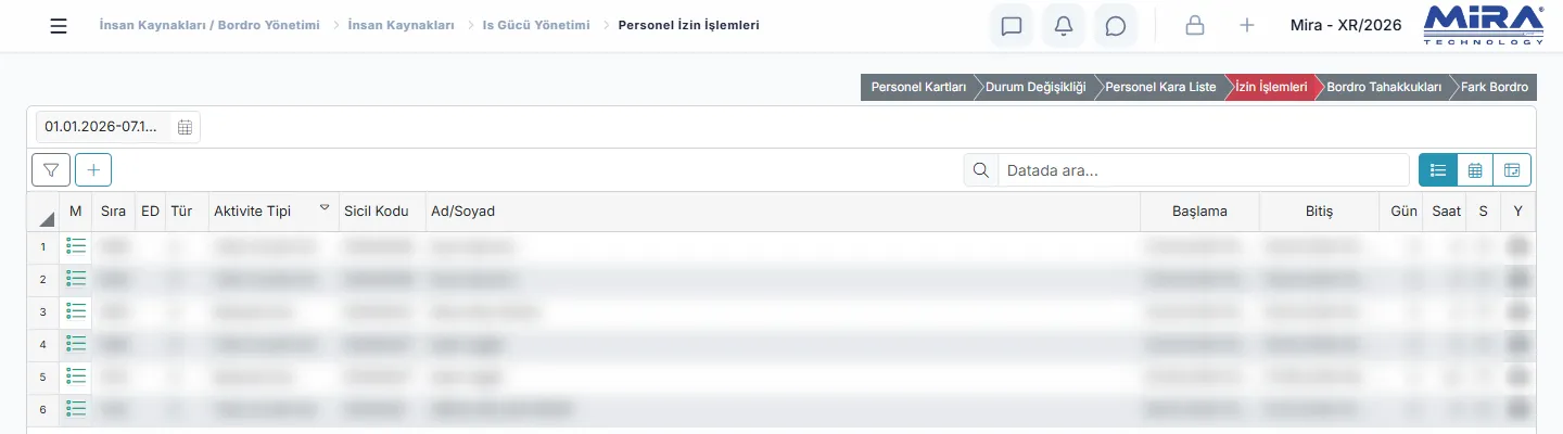 Personel İzin İşlemleri listesi: aktivite tipi, sicil kodu, ad soyad, başlama ve bitiş, gün ve saat sütunları (kişisel veriler gizlenmiş)