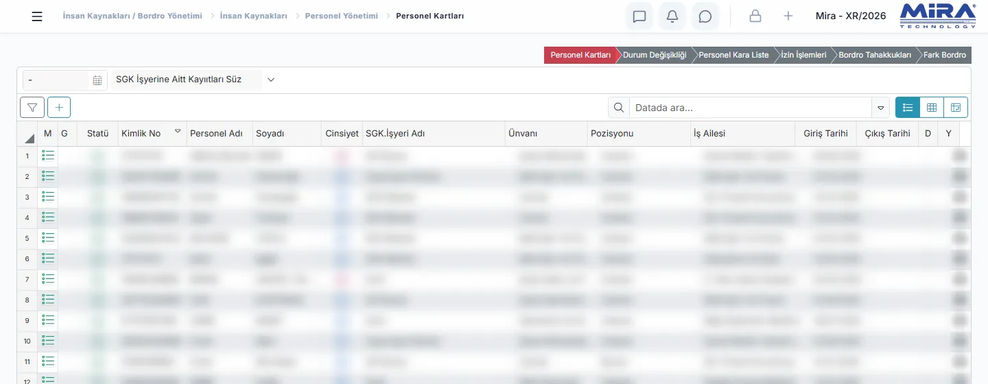 Personel Kartları listesi: statü, kimlik no, ad soyad, SGK iş yeri, unvan, pozisyon, iş ailesi ve giriş tarihi sütunları (kişisel veriler gizlenmiş)